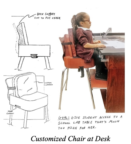 Photo and diagram of a student using a customized chair to sit at a desk that would otherwise be too high