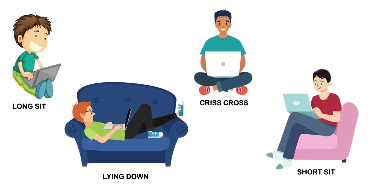 Images of four reading positions: Long sit (legs extended in front), lying down, criss cross, short sit (sitting in a chair)