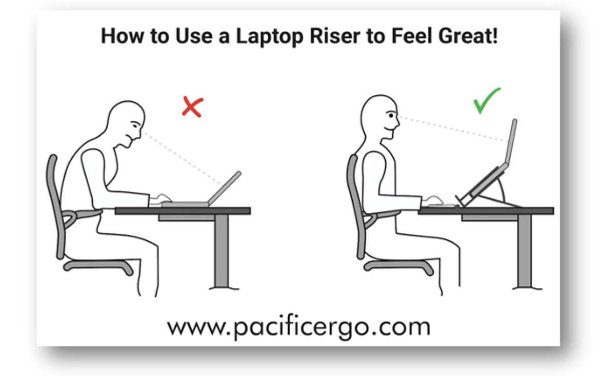 Illustration of a man using a laptop riser compared to bending forward not using one