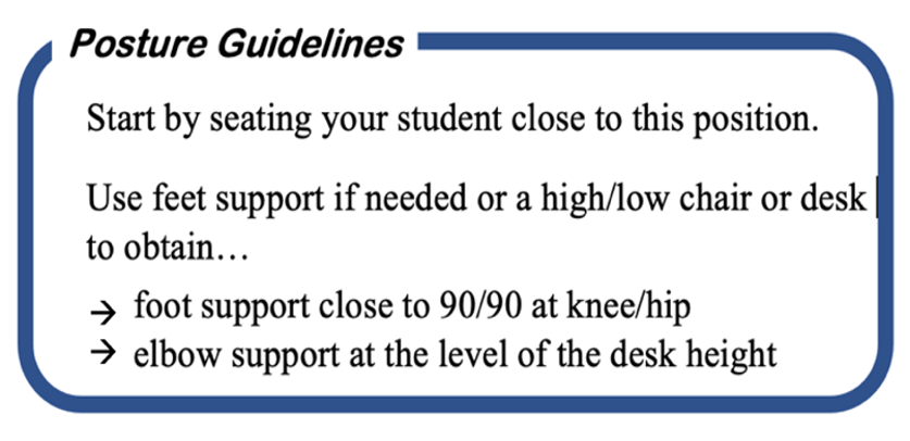 Posture Guidelines: Start by seating your student close to this position. Use feet support if needed or a high/low chair or desk to obtain foot support close to 90/90 at knee/hip, elbow support at the level of the desk height.