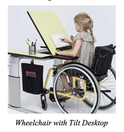 Wheelchair with Tilt Desktop